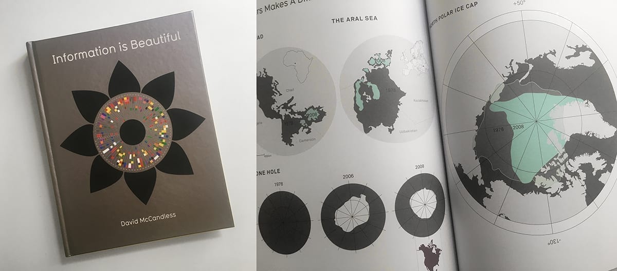 Information is beautiful McCandless - design book